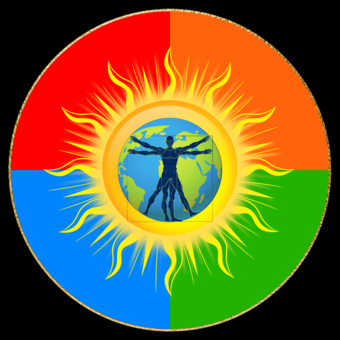 L'avatar appartenant à Javier