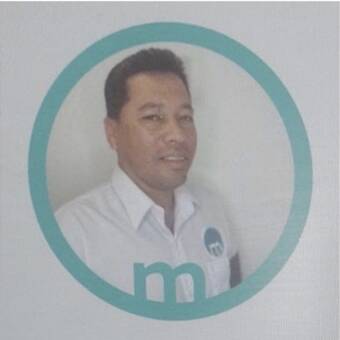 The avatar of a person