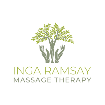 Avatar tillhörande Inga