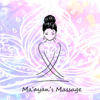 Avatar Ma’ayan
